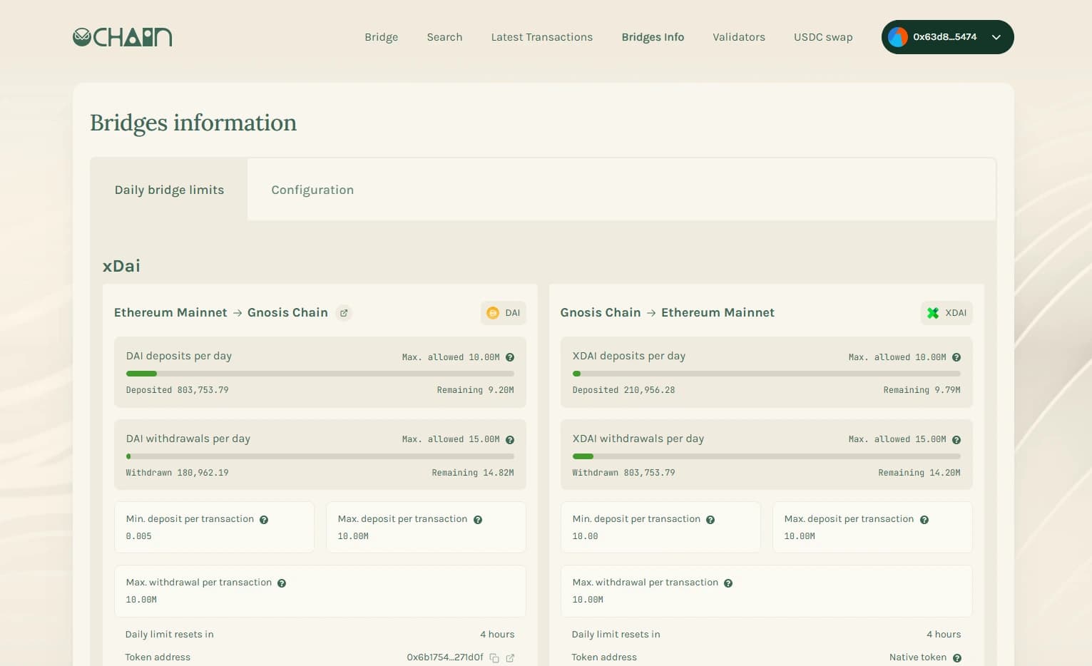Bridge information on all Gnosis Chain bridges